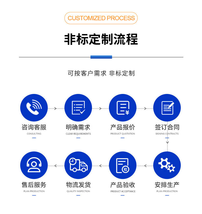 威格新能源電動汽車驅動電機定子測試臺 性能耐久測試臺架 型式試驗系統插圖10